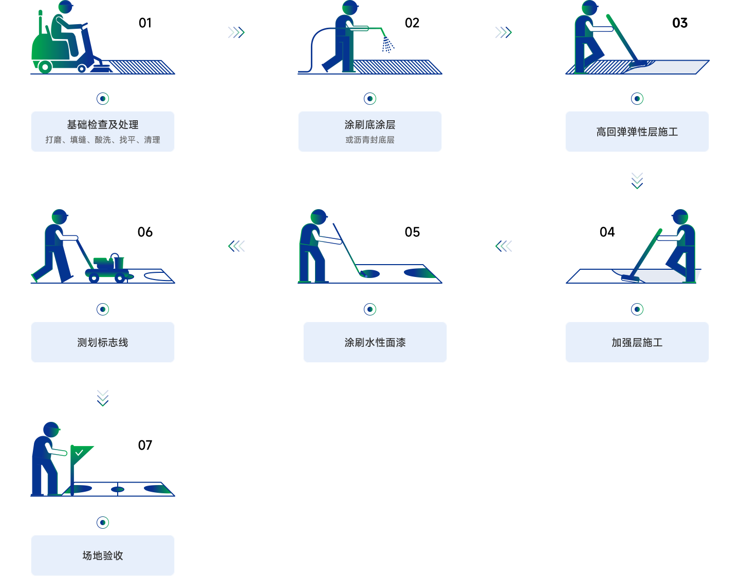 球速体育官方网站图片