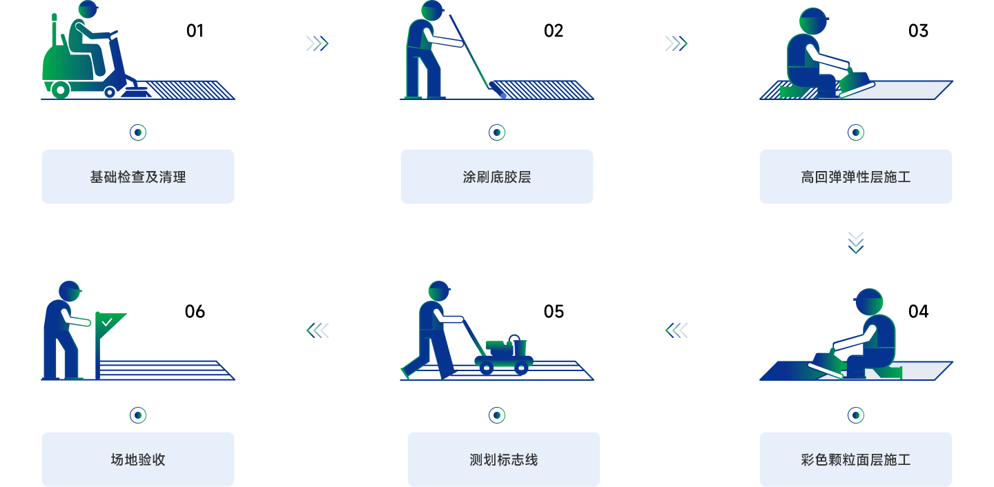 球速体育官方网站图片