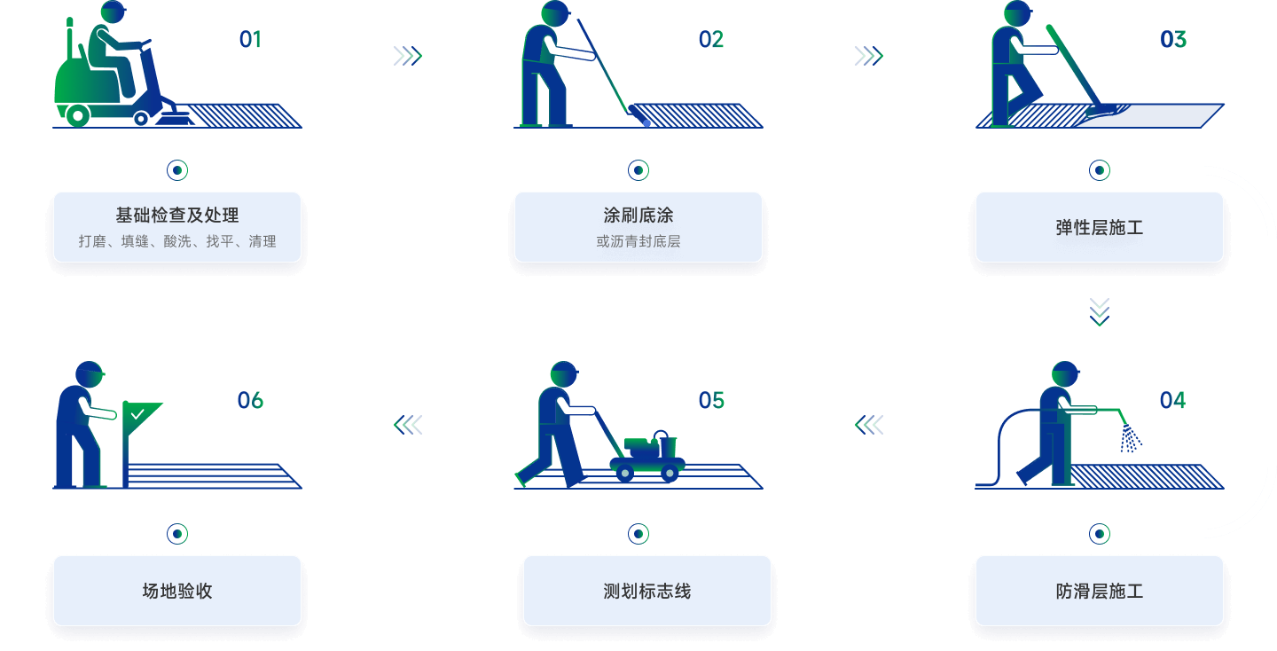 球速体育官方网站图片