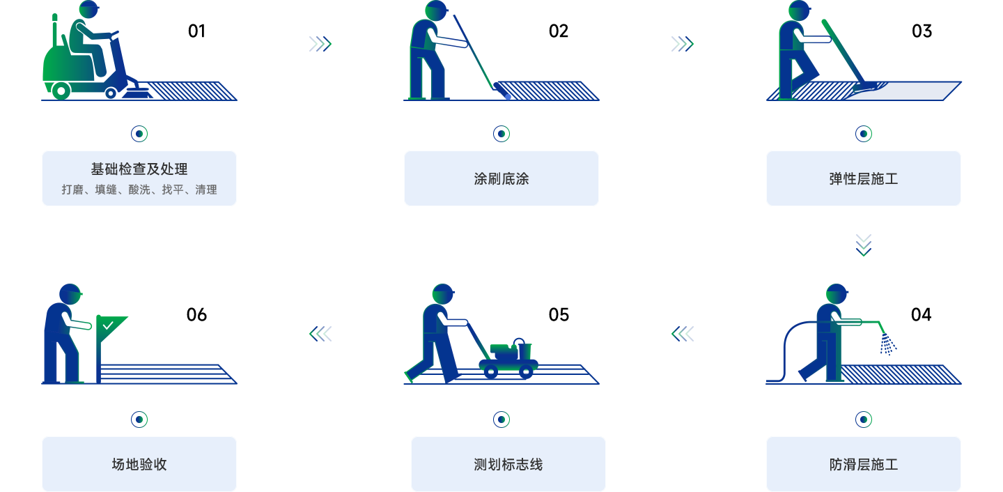 球速体育官方网站图片