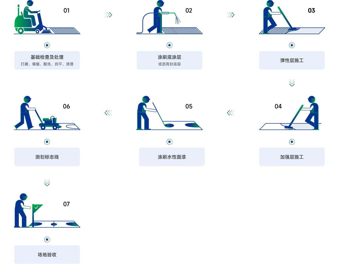 球速体育官方网站图片